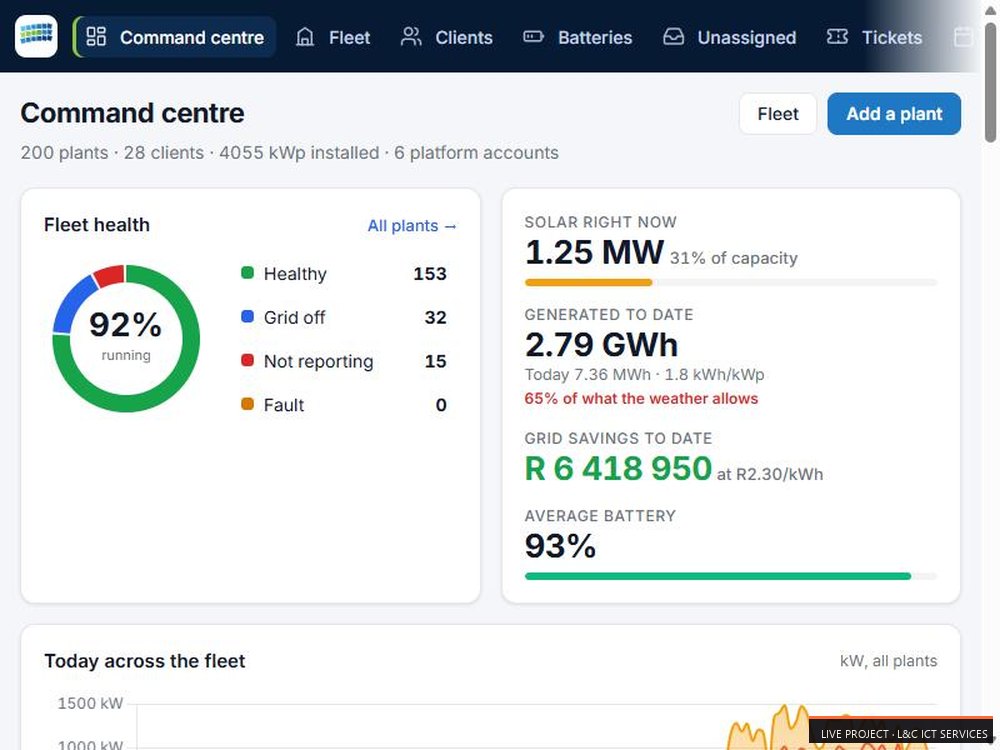 Command centre with fleet health, live production and grid savings