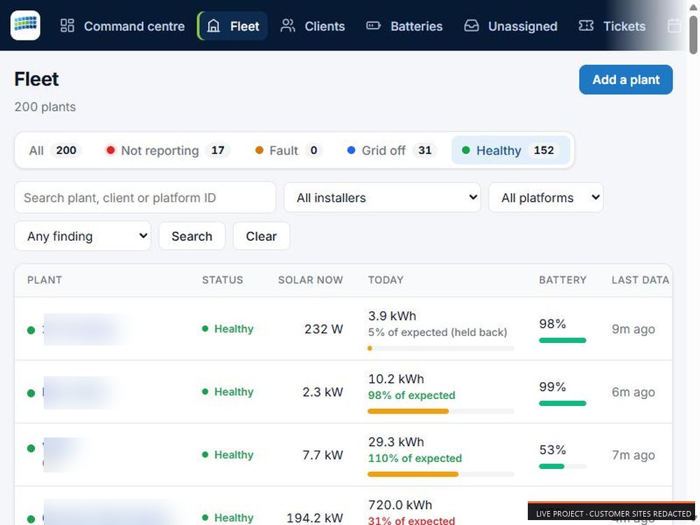 Full fleet list with every customer site name redacted