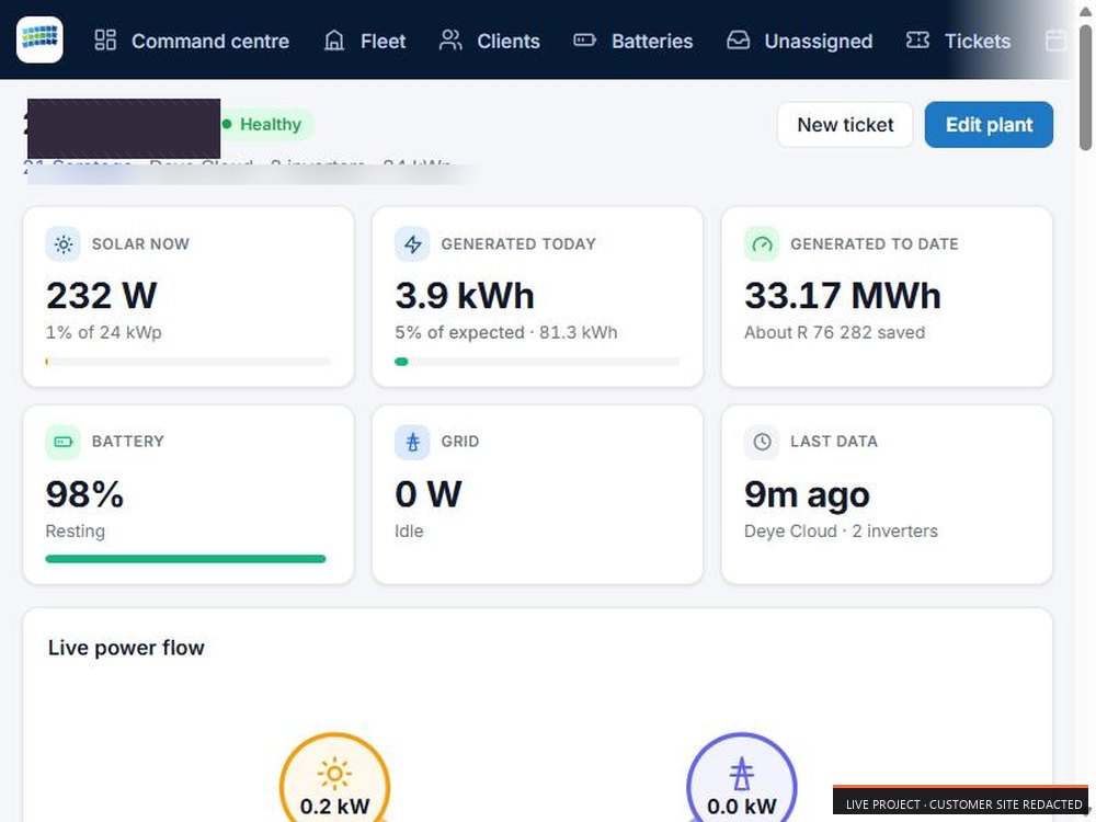 Single plant detail with live inverter readings and the site name redacted